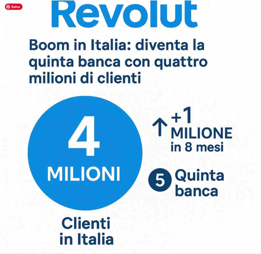 revolut 