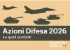 azioni difesa 2026, quali comprare per investire